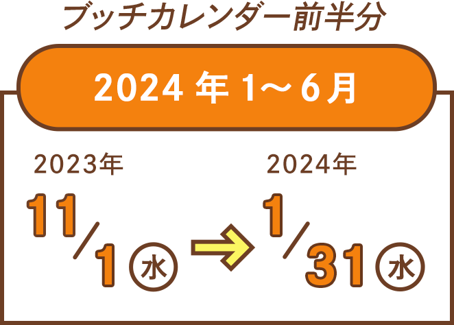 入手方法