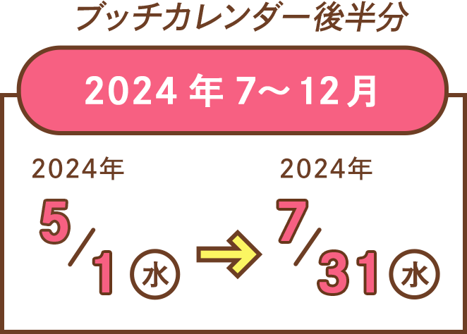 入手方法