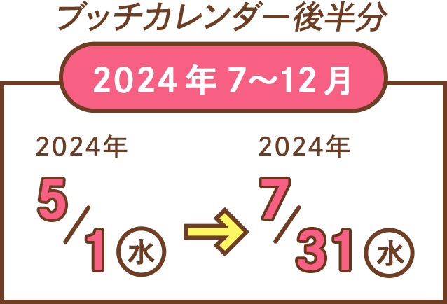 入手方法