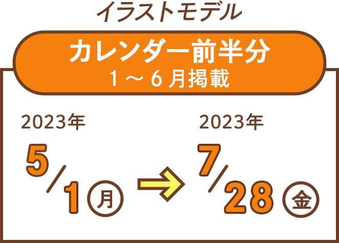 募集期間