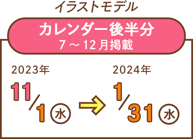 募集期間