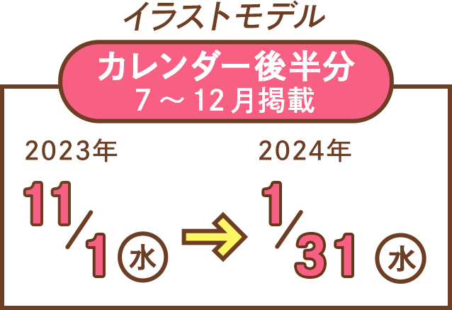 募集期間