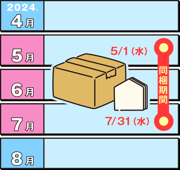 ブッチカレンダー(前半分)発送 スケジュール