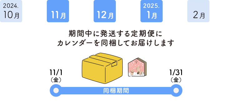 ブッチカレンダー（前半分）配布スケジュール
