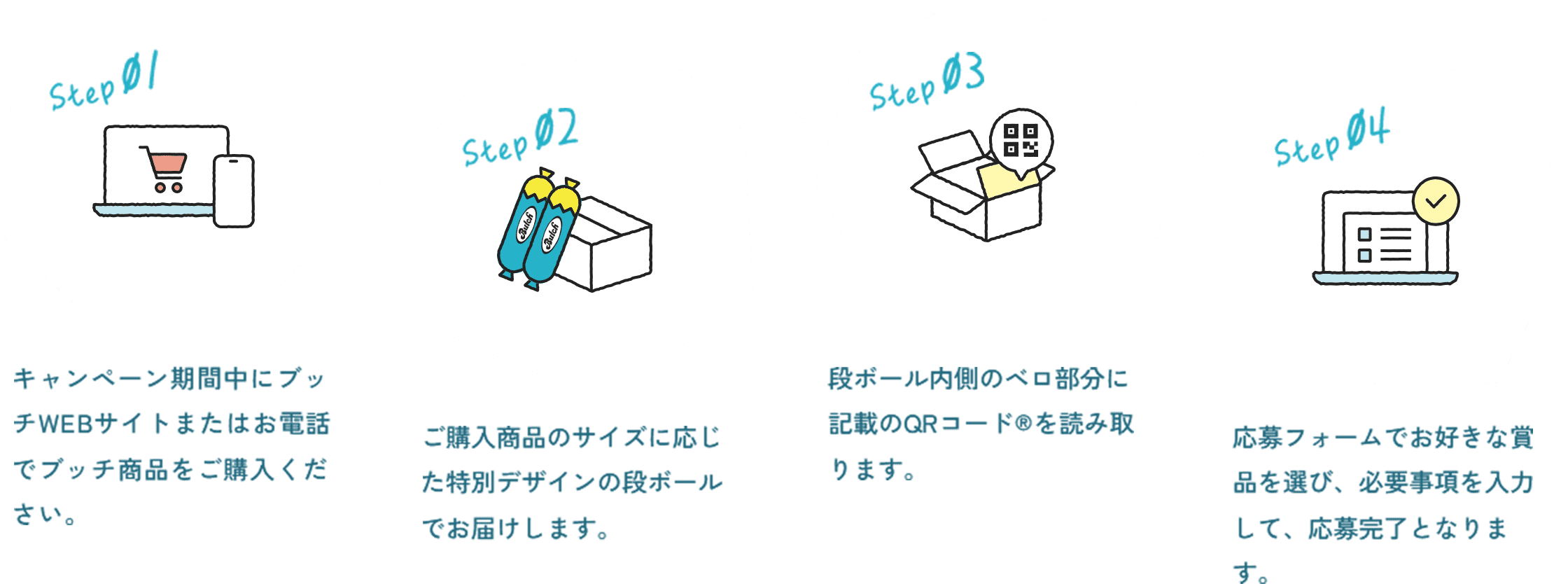 step1 キャンペーン期間中にブッチWEBサイトまたはお電話でブッチ商品をご購入ください。 step2 ご購入商品のサイズに応じた特別デザインの段ボールでお届けします。 step3 段ボール内側のベロ部分に記載のQRコード®を読み取ります。 step4 応募フォームでお好きな賞品を選び、必要事項を入力して、応募完了となります。