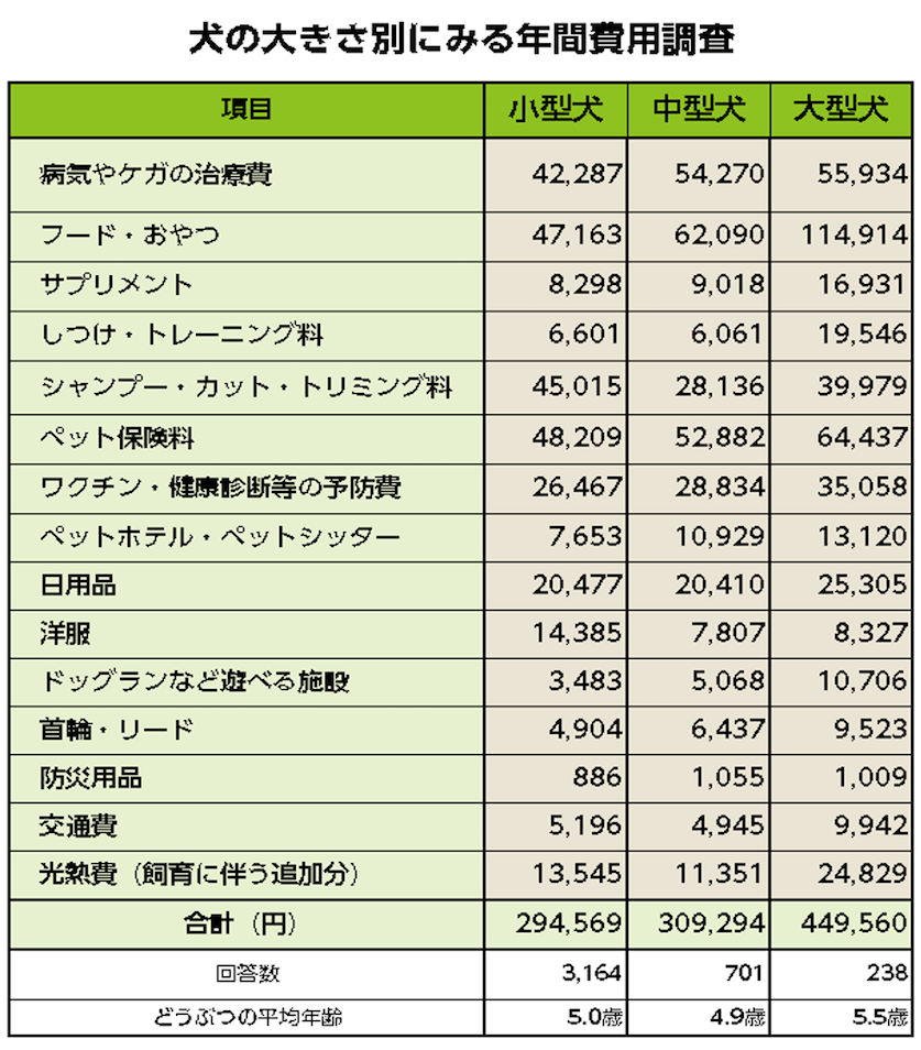 sub1