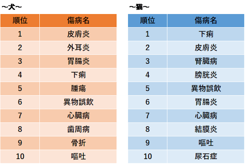 sub1