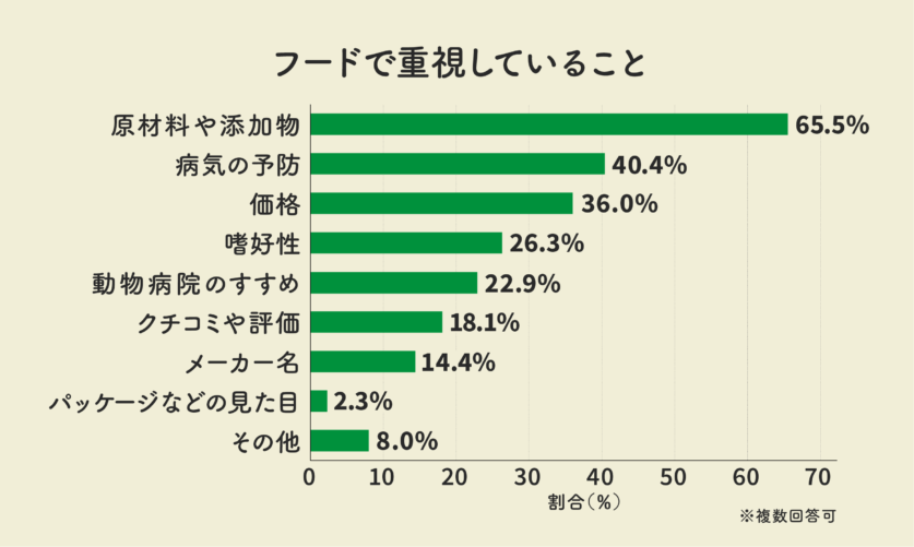 sub9