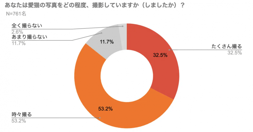 スクリーンショット 2022-03-17 201243