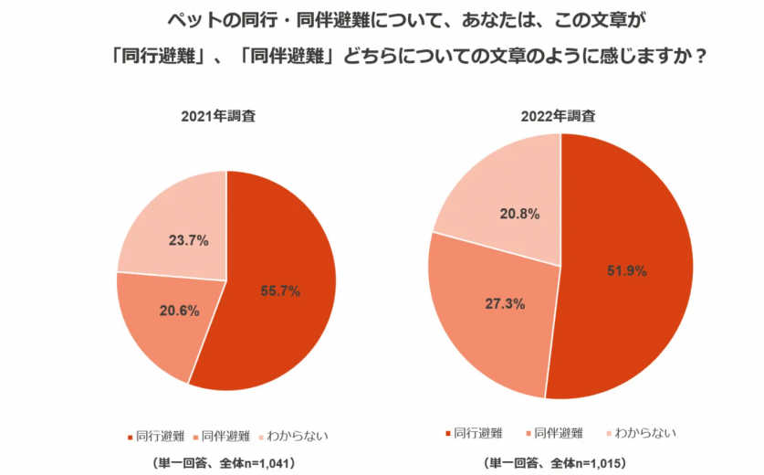 スクリーンショット 2022-03-24 194558