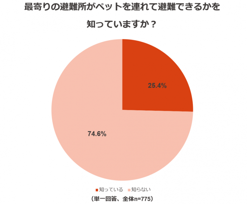 スクリーンショット 2022-04-25 181838