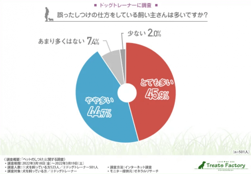 スクリーンショット 2022-04-25 191323