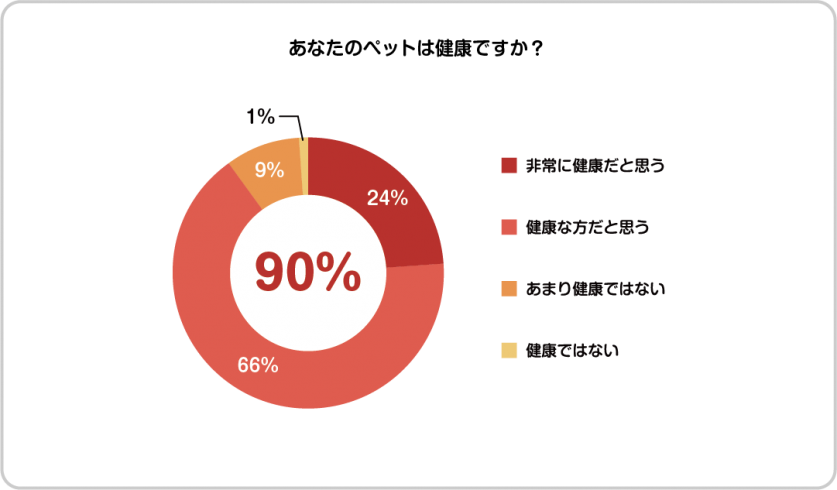 graph1