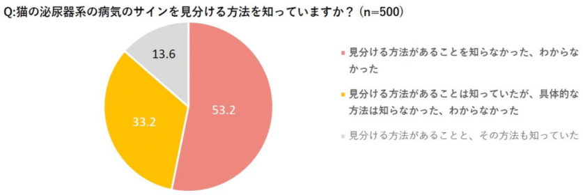 スクリーンショット 2022-05-09 233946