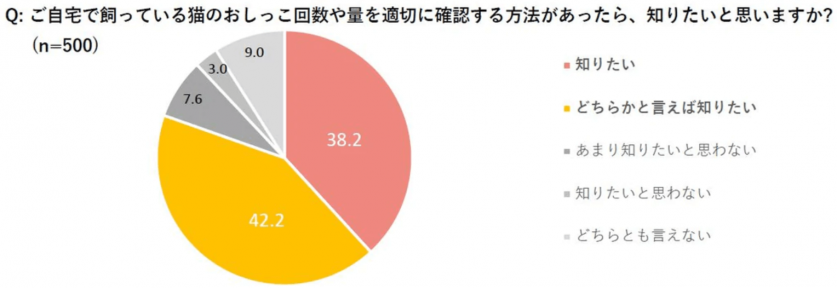 スクリーンショット 2022-05-09 234853