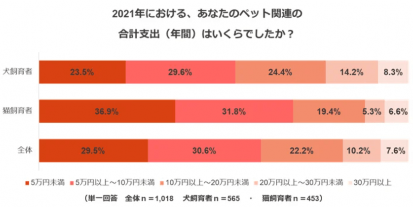 スクリーンショット 2022-05-11 115638