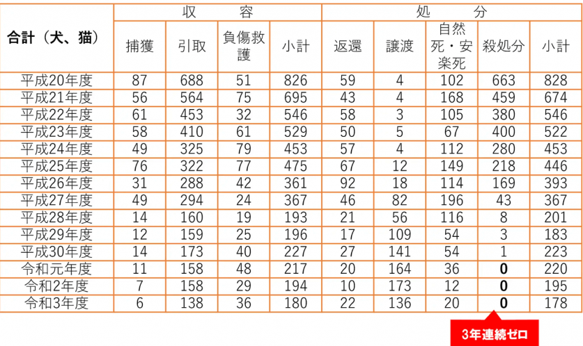 スクリーンショット 2022-05-13 234959