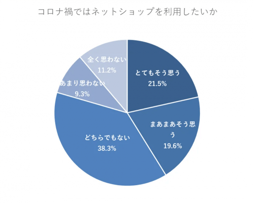 スクリーンショット 2022-05-14 003734