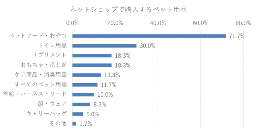 スクリーンショット 2022-05-14 005121