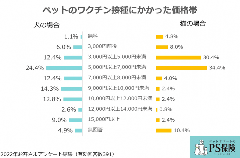 スクリーンショット 2022-05-19 235438