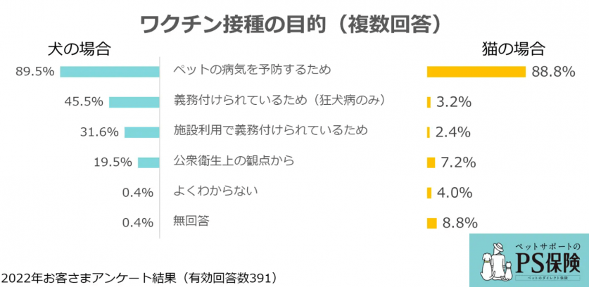 スクリーンショット 2022-05-20 000552