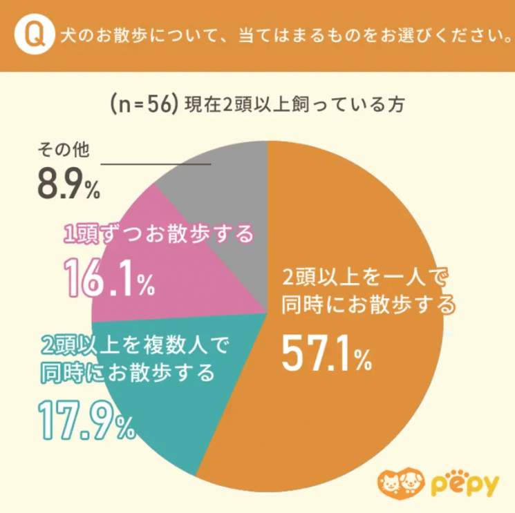 スクリーンショット 2022-05-24 132613