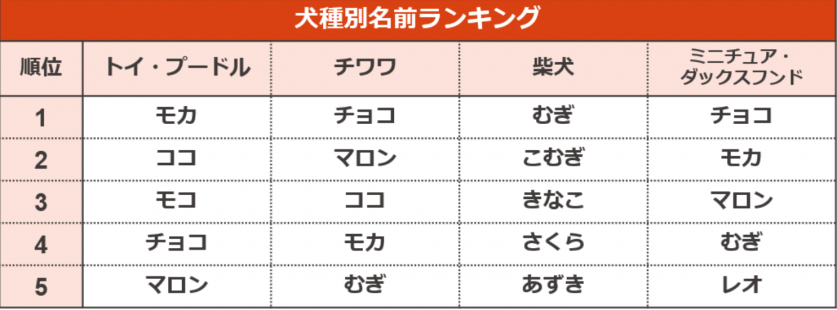 スクリーンショット 2022-05-31 155438