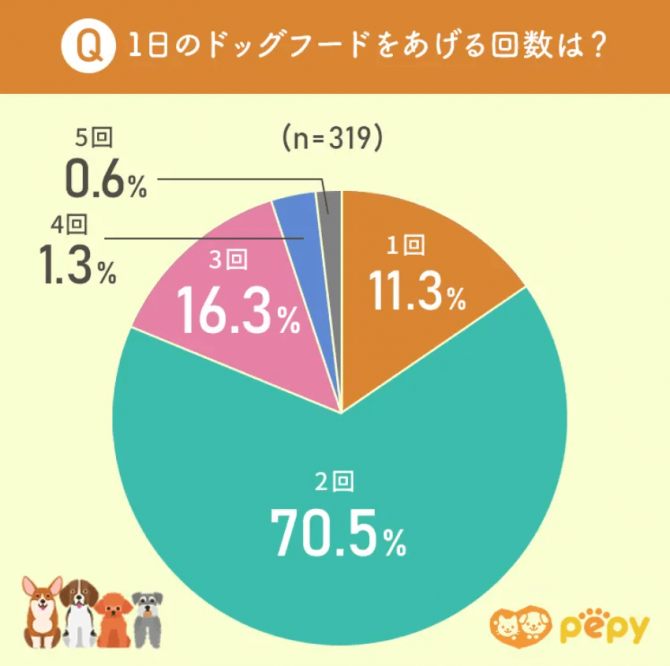 スクリーンショット 2022-06-13 124903