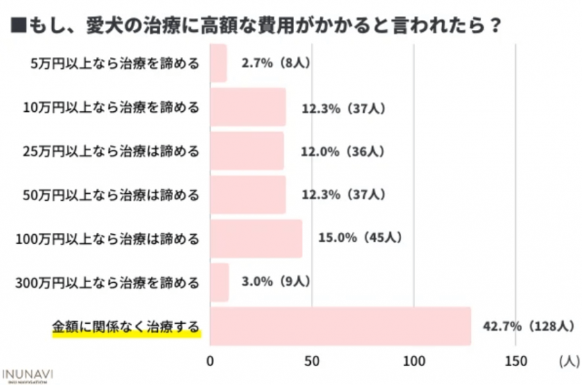 スクリーンショット 2022-06-28 203238