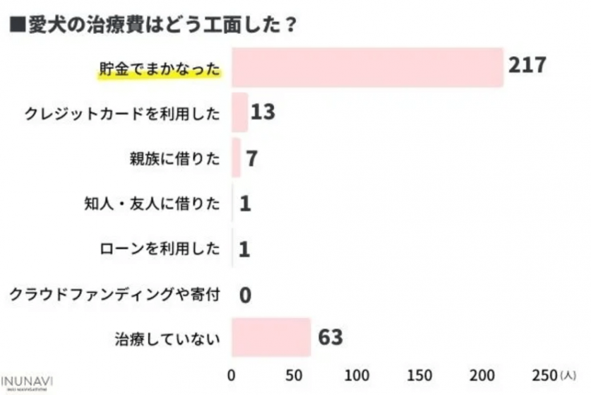 スクリーンショット 2022-06-28 214830