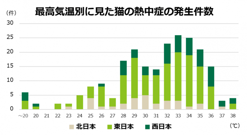 スクリーンショット 2022-07-07 192825