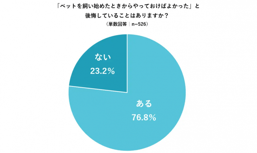 スクリーンショット 2022-07-20 122206