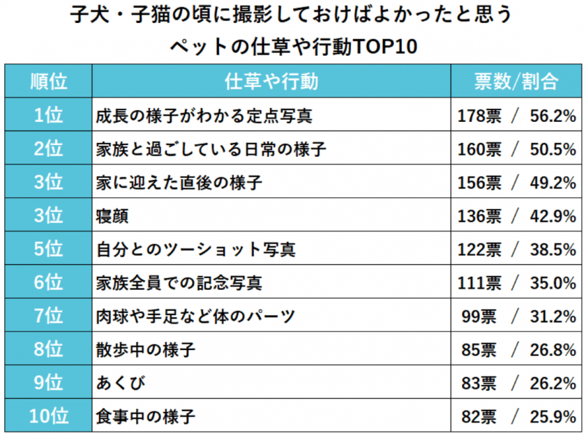 スクリーンショット 2022-07-20 123818