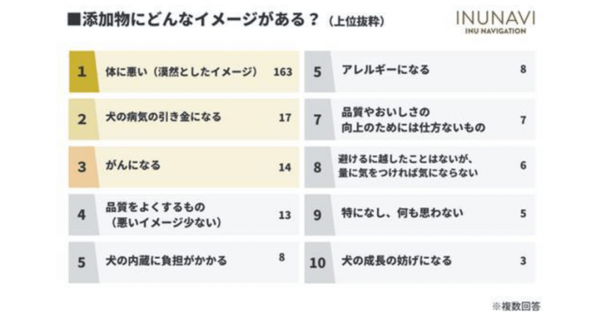 スクリーンショット 2022-07-20 225303