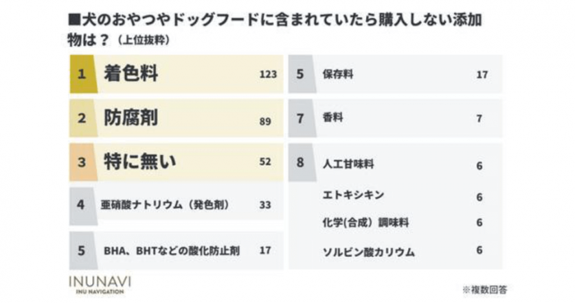 スクリーンショット 2022-07-20 231413