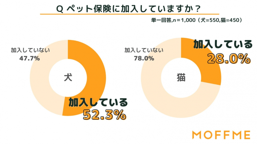 スクリーンショット 2022-08-23 145102