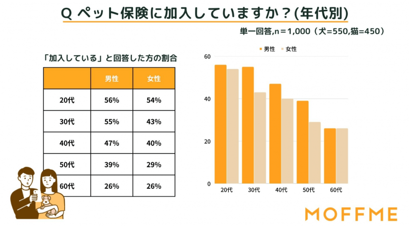 スクリーンショット 2022-08-23 145332