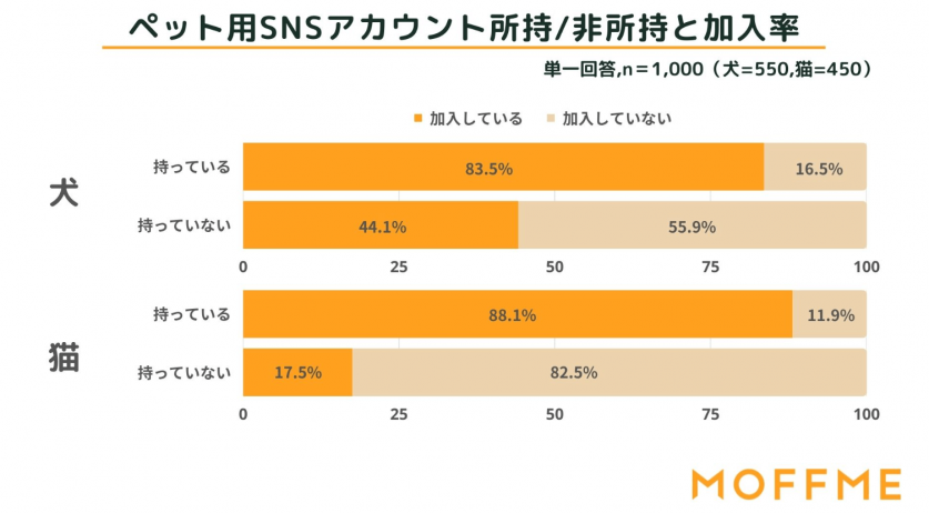 スクリーンショット 2022-08-23 145811