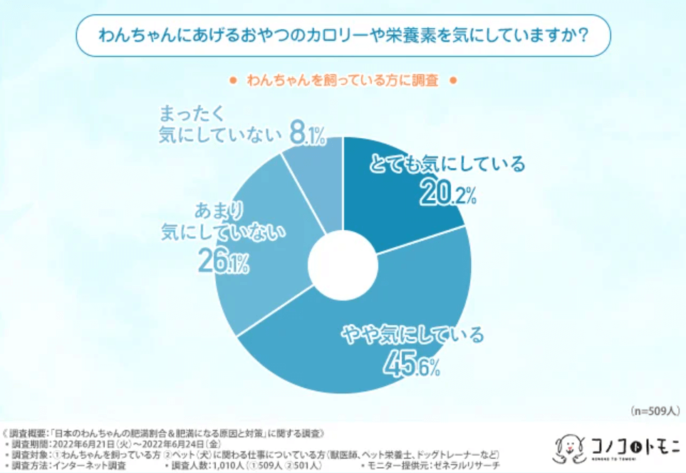 スクリーンショット 2022-08-30 230541