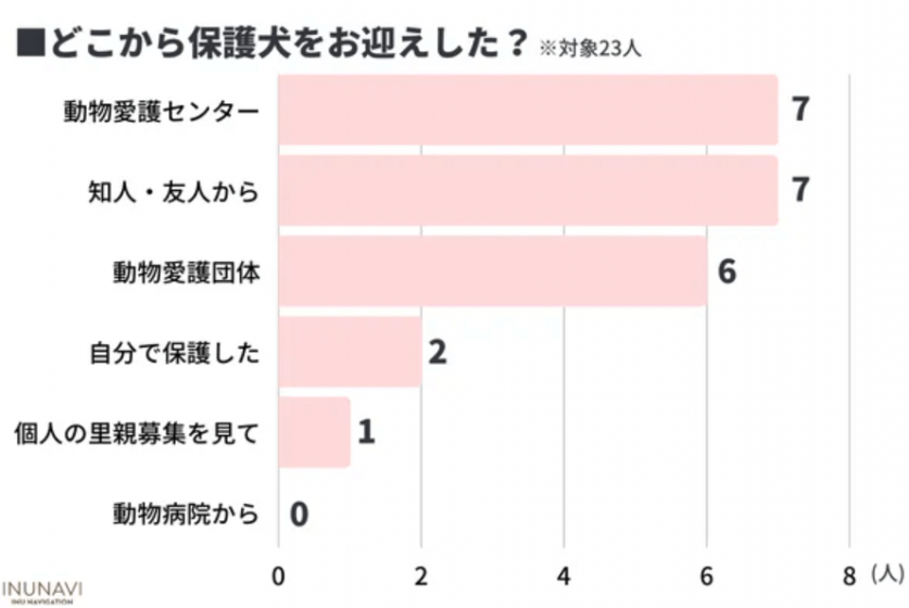 スクリーンショット 2022-09-16 122206