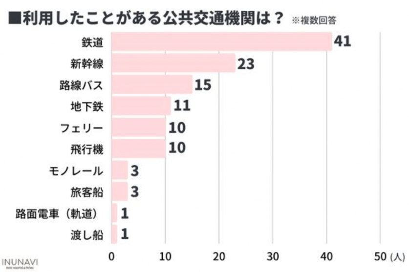 スクリーンショット 2022-09-22 215718