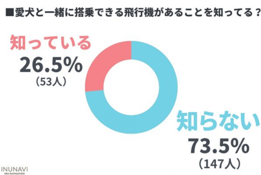 スクリーンショット 2022-09-22 220103