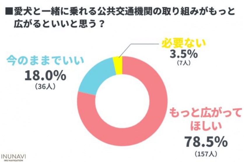 スクリーンショット 2022-09-22 221212