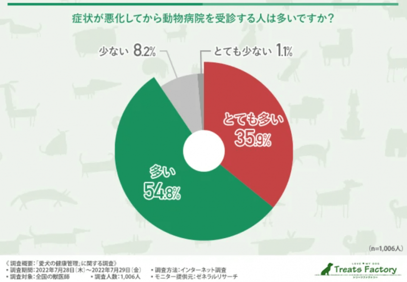 スクリーンショット 2022-09-26 124538