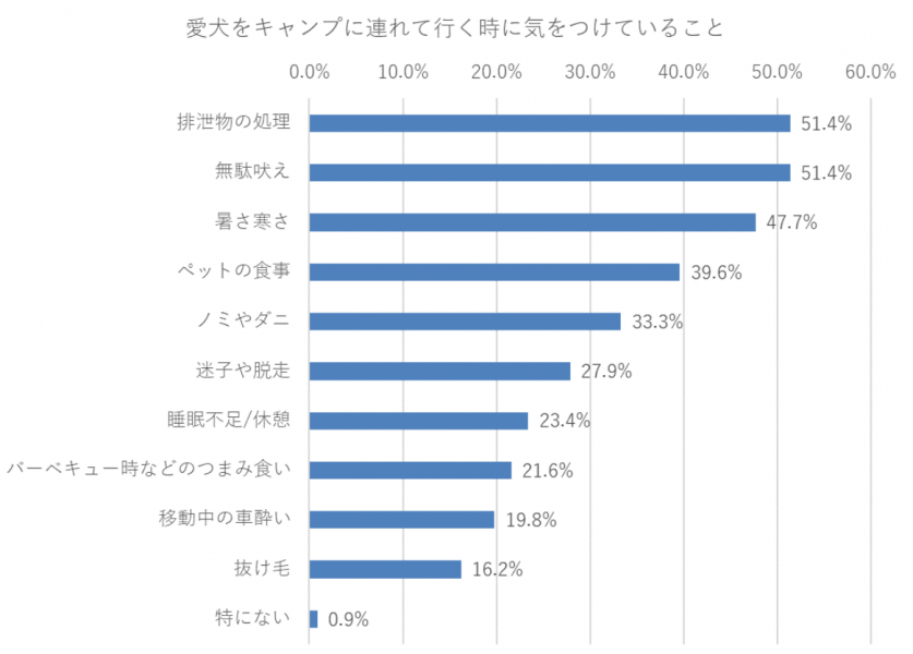 スクリーンショット 2022-09-26 181019