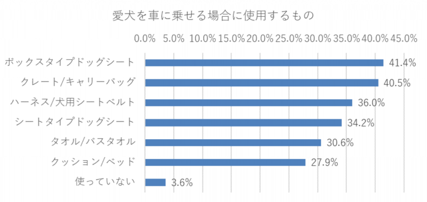 スクリーンショット 2022-09-26 185257