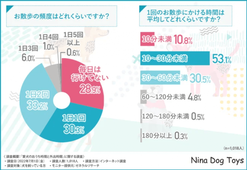 スクリーンショット 2022-09-29 131501