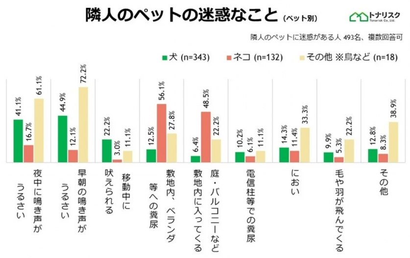 スクリーンショット 2022-10-05 140551