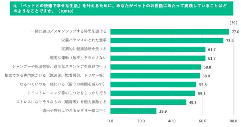 スクリーンショット 2022-10-05 170111