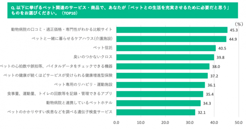 スクリーンショット 2022-10-05 170923